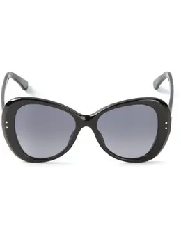 Cutler & Gross: Очки 