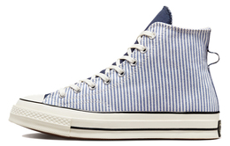 Converse: Туфли  Chuck Taylor All Star