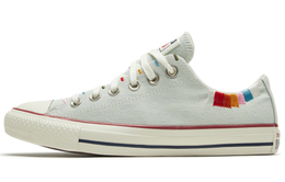 Converse: Туфли  Chuck Taylor All Star