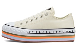 Converse: Туфли  Chuck Taylor All Star