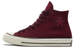 Converse: Красные кроссовки  Chuck Taylor All Star