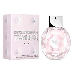 Giorgio Armani: Духи 