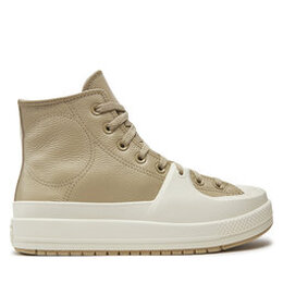 Converse: Голубые кеды Chuck Taylor All Star