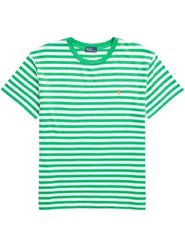 Polo Ralph Lauren: Поло в полоску 