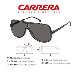 Carrera: Очки 