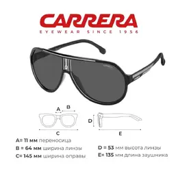 Carrera: Очки 