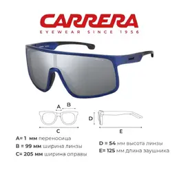 Carrera: Очки 