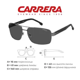 Carrera: Очки 