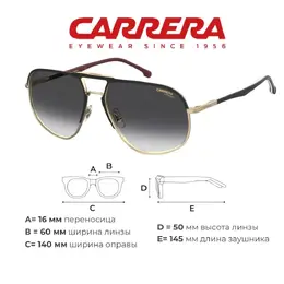 Carrera: Очки 