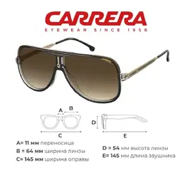 Carrera: Очки 