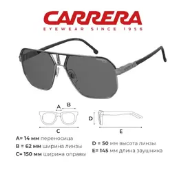 Carrera: Очки 