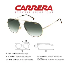 Carrera: Очки 