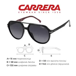 Carrera: Очки 