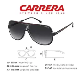 Carrera: Очки 