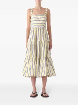 Jason Wu: Платье в полоску 
