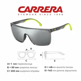 Carrera: Очки 