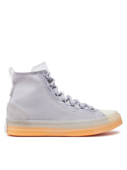 Converse: Фиолетовые кеды  Chuck Taylor All Star CX