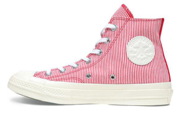 Converse: Красные кеды  Chuck Taylor All Star