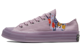 Converse: Фиолетовые кеды  Chuck Taylor All Star