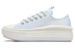 Converse: Голубые кроссовки  Chuck Taylor All Star