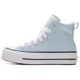 Converse: Голубые кроссовки  Chuck Taylor All Star