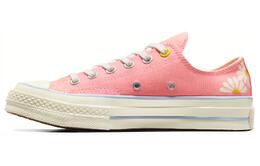 Converse: Розовые туфли 