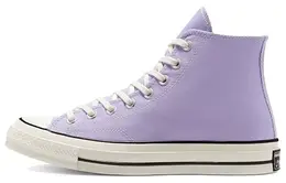 Converse: Фиолетовые кеды  Chuck Taylor All Star