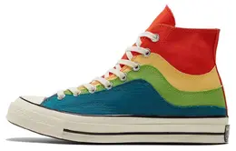 Converse: Синие кеды  Chuck Taylor All Star