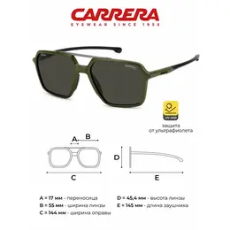 Carrera: Очки 