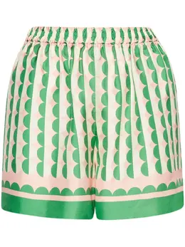 Oscar de la Renta: Зелёные шорты 