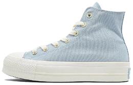 Converse: Голубые кроссовки  Chuck Taylor All Star