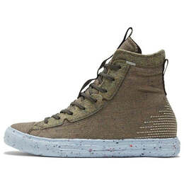 Converse: Жёлтые кроссовки  Chuck Taylor All Star