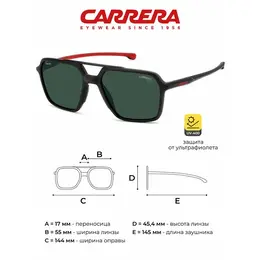 Carrera: Очки 