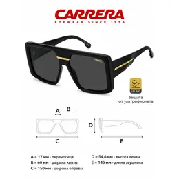 Carrera: Очки 