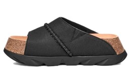 UGG: Чёрные шлёпанцы 