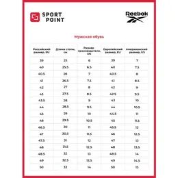 Reebok: Синие кроссовки 