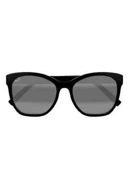 Maui Jim: Очки 