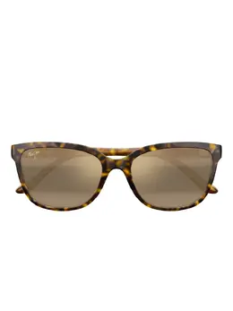 Maui Jim: Очки 