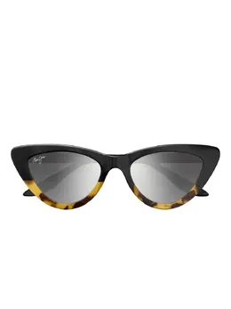 Maui Jim: Очки 