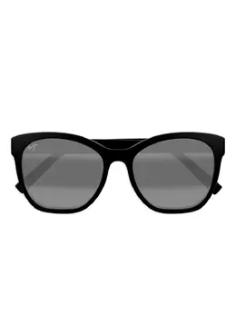 Maui Jim: Очки 