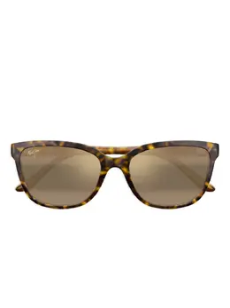 Maui Jim: Очки 