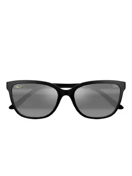 Maui Jim: Очки 