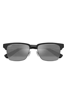Maui Jim: Очки 