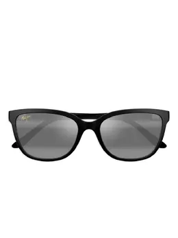 Maui Jim: Очки 