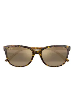 Maui Jim: Очки 