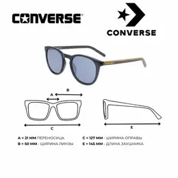 Converse: Очки 