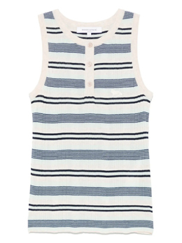 Maison Kitsuné: Топ 